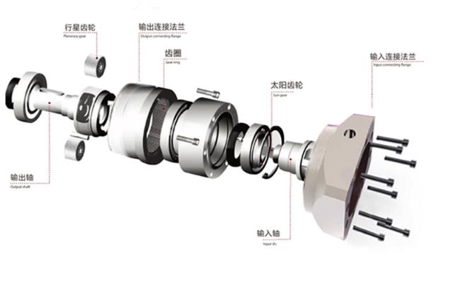 平行軸行星減速機(jī)結(jié)構(gòu)圖