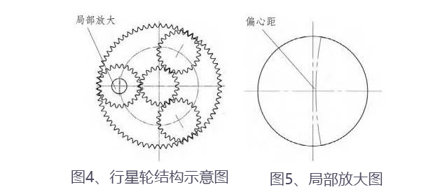 合富源解析精密行星減速機(jī)異響的五大原因