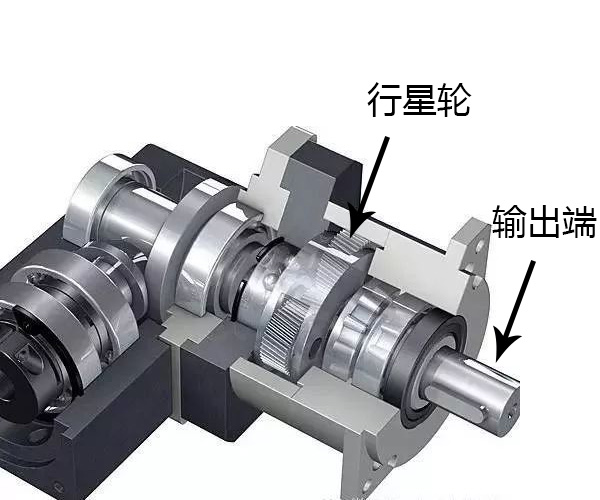 轉(zhuǎn)角精密斜齒行星減速機內(nèi)部結(jié)構(gòu)圖