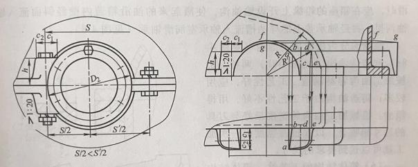 行星減速機軸承座孔寬度（軸向尺寸）的確定