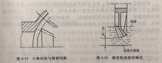 伺服行星減速機小錐齒輪軸外伸段長度的確定