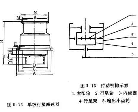 一級(jí)行星減速機(jī)