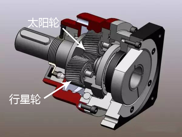 伺服減速機(jī)廠家解析行星減速機(jī)的傳動結(jié)構(gòu)