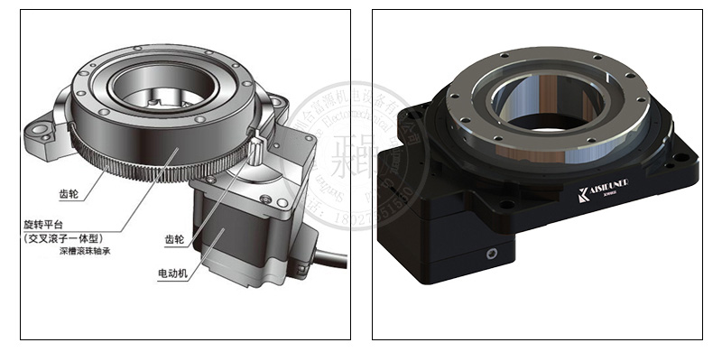 85配閉環(huán)步進電機的中空軸旋轉(zhuǎn)平臺