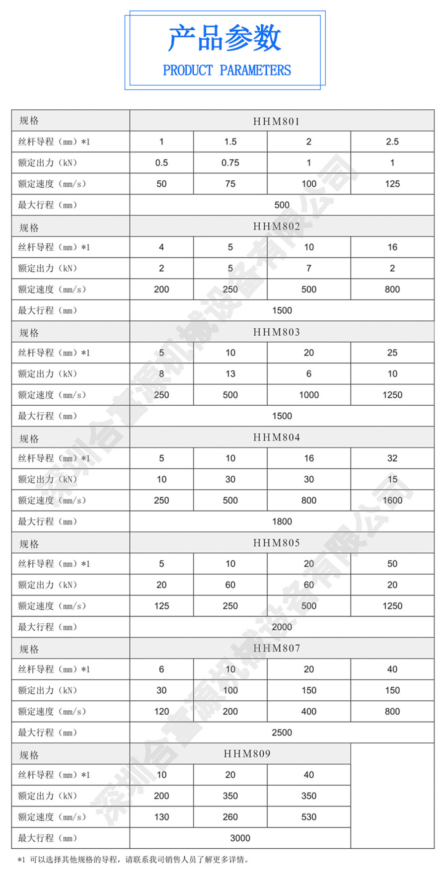 中國(guó)十大電動(dòng)缸品牌排行