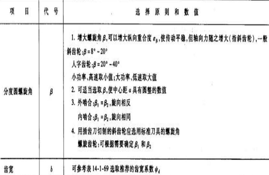 行星減速機廠家解析伺服減速機的設計