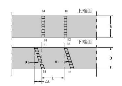 中空旋轉(zhuǎn)平臺減速機斜齒圓柱齒輪傳動的運動設(shè)計